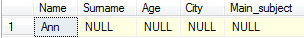 table SQL