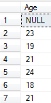 table SQL